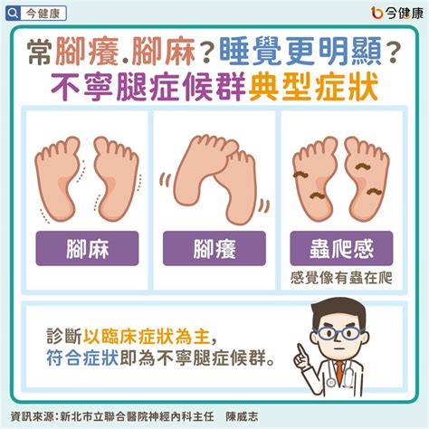 不寧手|不寧腿症候群是什麼？一次了解不寧腿症候群症狀、治療以及如何。